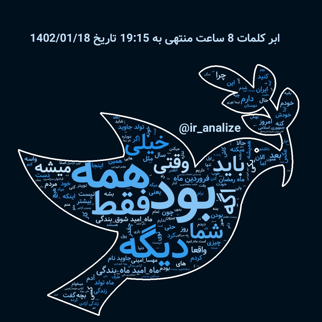 ir_analize's tweet photo. بروزرسانی گزارش #ابر_کلمات فارسی (هر 30 دقیقه) :
در  ⏰  19:15
در  🗓️  1402/01/18
ابر کلمات 2 ساعته  ✅
ابر کلمات 8 ساعته  ✅

. https://t.co/kQaSe6fdiP