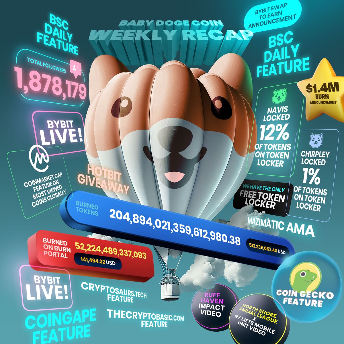 Baby Doge tweet media