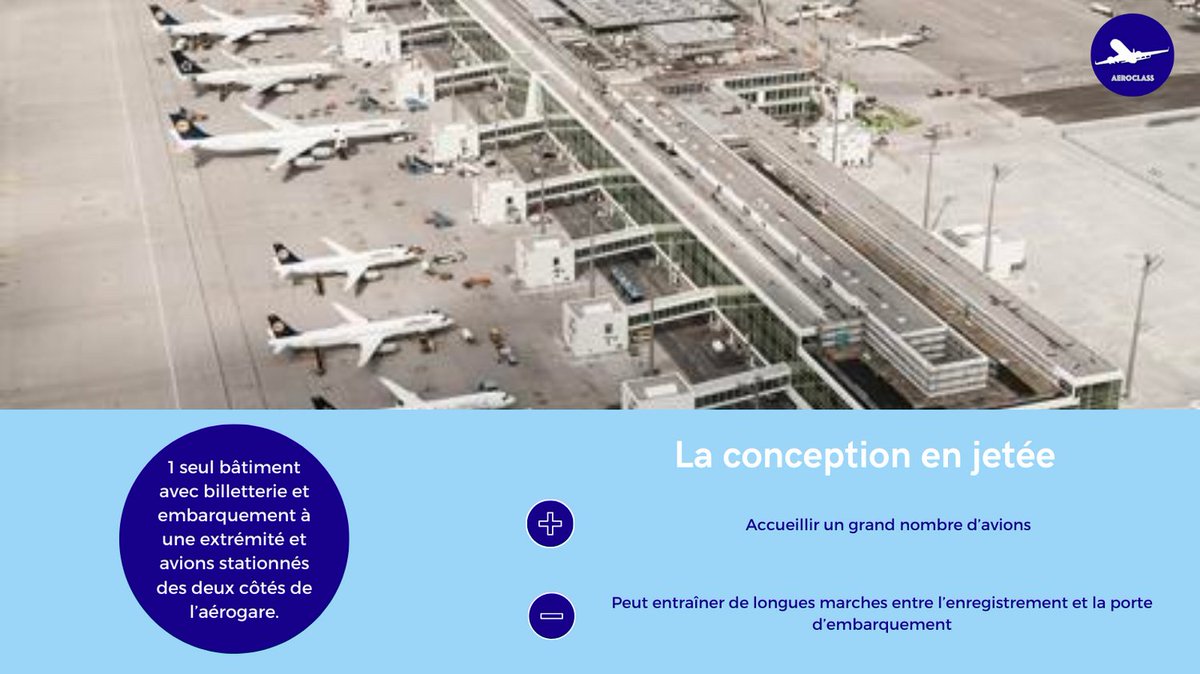 aeroclassmbadmb's tweet photo. 🛫 Et vous, connaissiez-vous les différents types de conception des terminaux d'#aeroport ?

#avion #voyage #mbadmb #airport #masterclass #digitalisation #bagage #aéroclass #destination #terminaux https://t.co/RgfZl6I4Aw