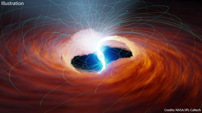 In this illustration of an ultraluminous X-ray source, two rivers of hot gas are pulled onto the surface of a neutron star, the collapsed remains of a dead star. The neutron star is a glowing blueish-white ball at the center of the image, surrounded by swirling fiery orange clouds of material that are funneled onto its surface from above and below. The neutron star’s twisted magnetic field lines are illustrated as thin green lines, some looping around it and others disappearing into the surrounding material. The image is watermarked with “Illustration” and “Credits: NASA/JPL-Caltech.”