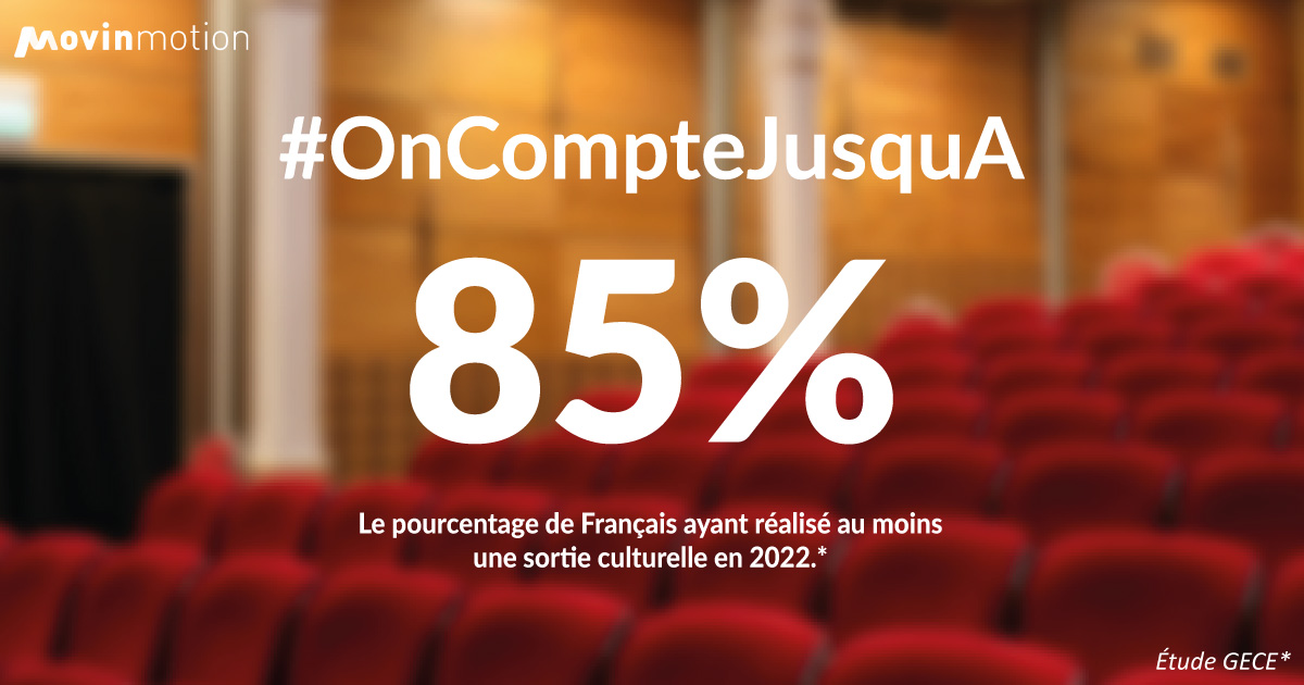 [#CultureEtVous 🎭]
Et c'est Olivier Allouard, le directeur du <a href="/CabinetGece/">Institut de sondage</a>, qui le dit !
👉 Les publics pratiquant le plus de sorties culturelles sont « les jeunes, les étudiants, les lycéens, les habitants de communes de plus de 200 000 habitants et les “CSP hautes”».
