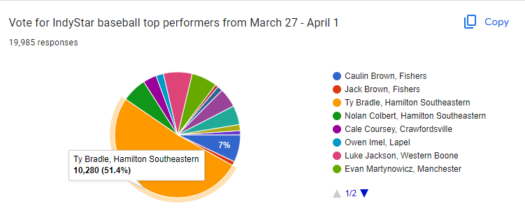 Akeem Glaspie tweet media