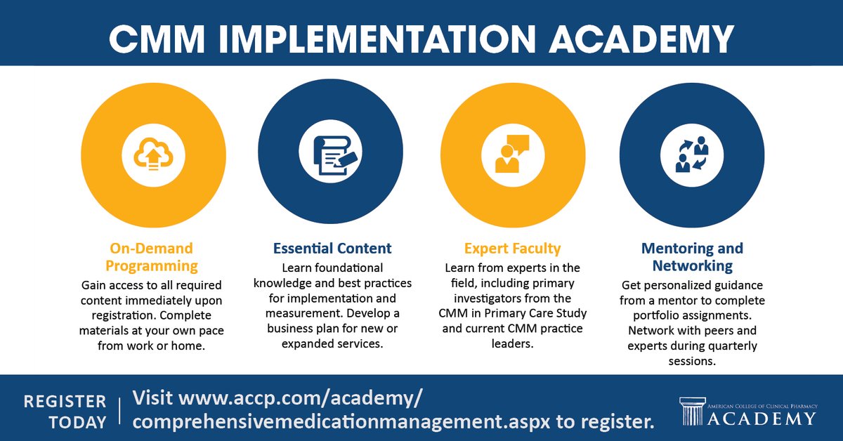 ACCP's tweet photo. Led by #CMM experts, the ACCP CMM Academy program provides participants with a core understanding of CMM foundations, business case development, implementation and measurement, and evaluation and reporting. Enroll by April 30! Learn more: https://t.co/5i0kvQp8DB https://t.co/MJ4OkJffwc