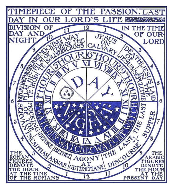 Michel'Angelo Russo (@mangelorusso) on Twitter photo 