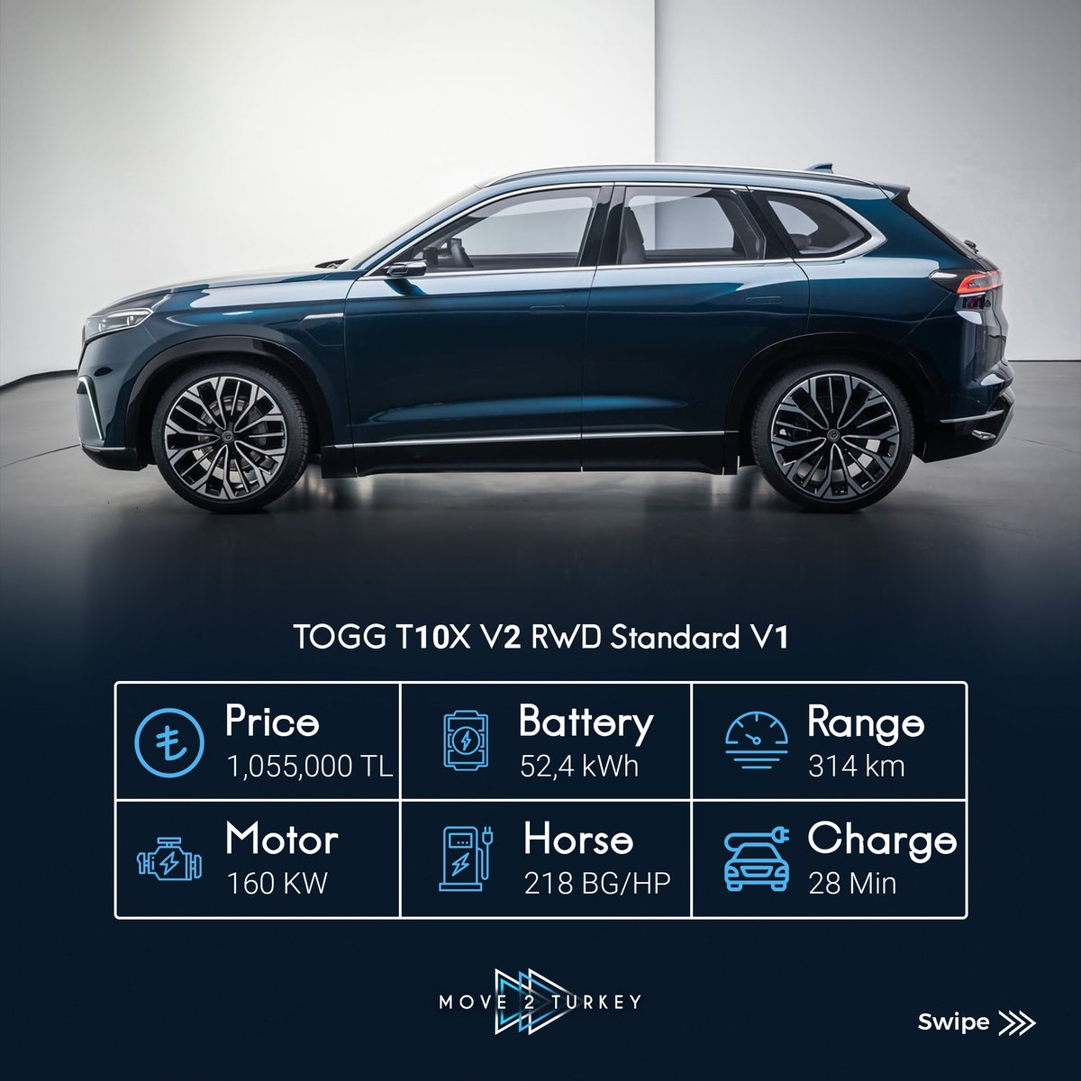 M2TEnglish's tweet photo. TOGG T10X V1 &amp; V2 full comparison, price, range and battery - the first 100% Turkish made car 
All you need need to know 
_________
#Togg #toggt10x #Turkishcar https://t.co/y7TGDR0m2j