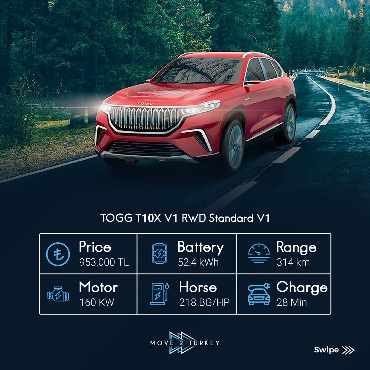 M2TEnglish's tweet photo. TOGG T10X V1 &amp; V2 full comparison, price, range and battery - the first 100% Turkish made car 
All you need need to know 
_________
#Togg #toggt10x #Turkishcar https://t.co/y7TGDR0m2j