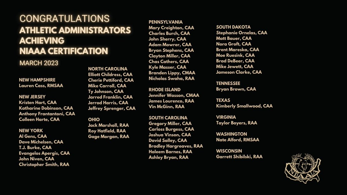 We had a staggering number of certifications awarded in March 👉 132!! Congratulations to all who worked so hard to achieve this goal 🎉 Do you want to be on this list next month? Visit niaaa.org/StepsToCertifi… to learn how. #ProfessionalDevelopment #Certification
