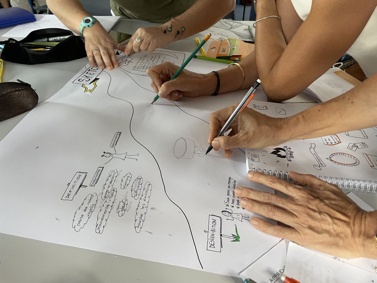 CardieReunion's tweet photo. Phase de #creativité et d’#appropriation lors de la formation #sketchoting de la @CardieReunion avec @AurelieHibon @annemichel974 @Graine2Francais @dmichel974 @KaidAbdoul @AlphabeteAnne @GalaorSeverine https://t.co/Og2vv6U0f5