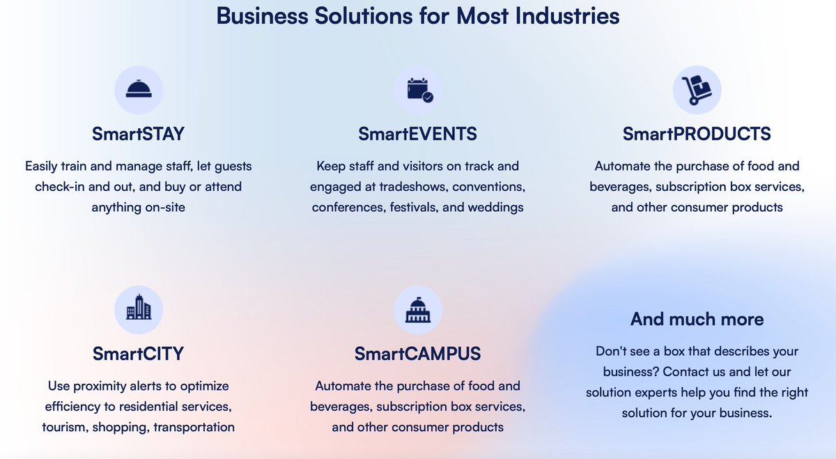 lifetaggerapp's tweet photo. LifeTagger offers Business Solutions for Most Industries! Contact us today and let our solution experts help you find the right solution for your business. https://t.co/UkqKPlB3cp

#LifetaggerApp #Proximity #Tech #SmartQRCodes #MobileApp #MarketingApp #BuildingSolutions https://t.co/qqpsNoZcdt