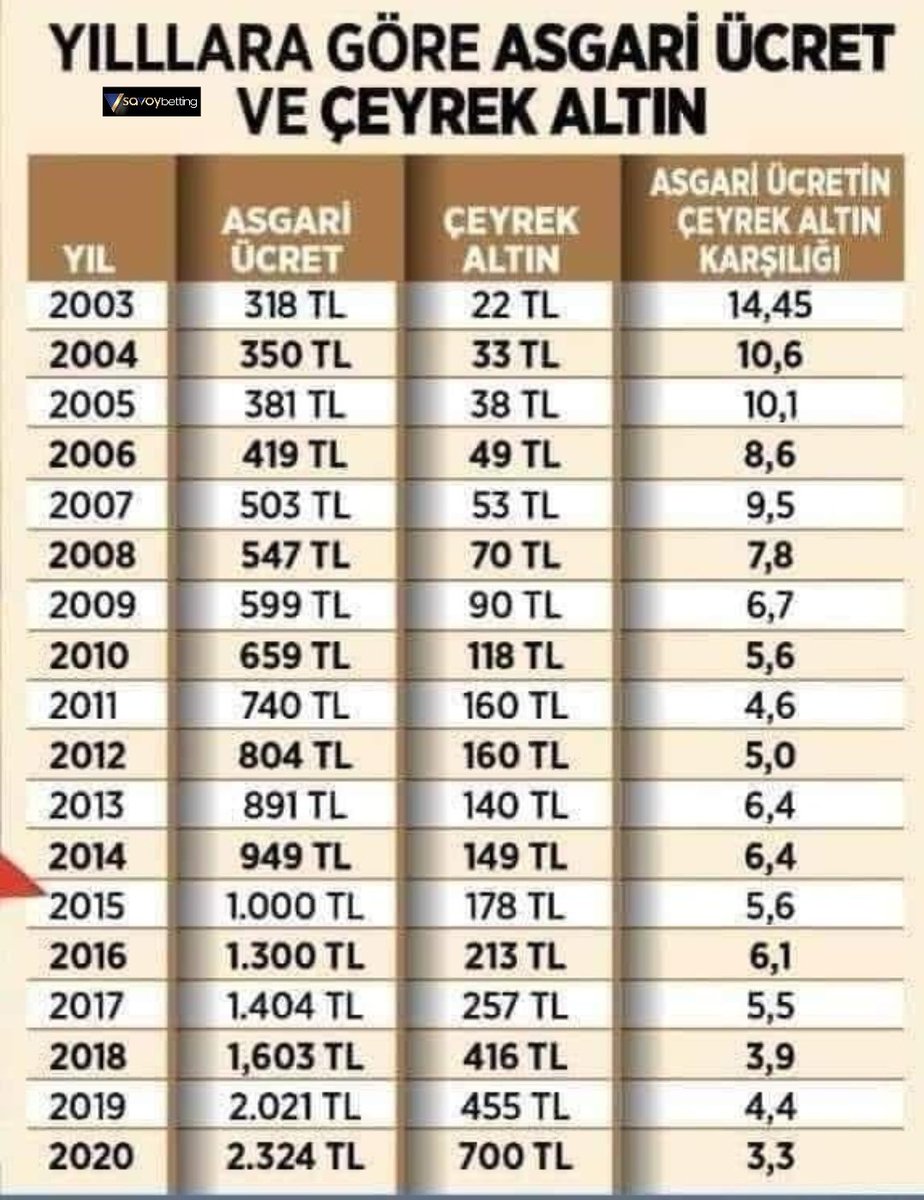 Fakir Hayati (@_grbnsaihytirl0) on Twitter photo 