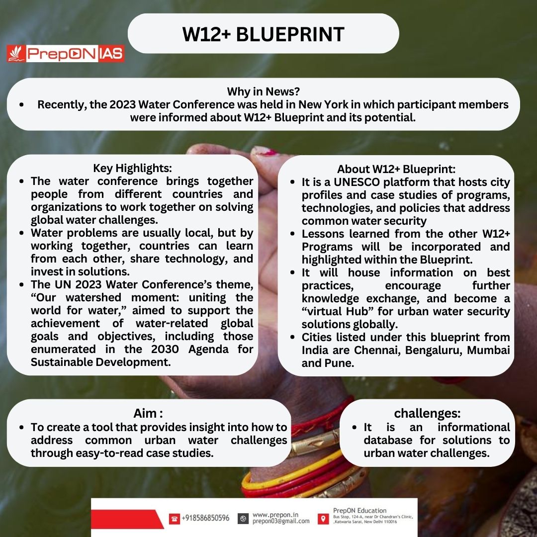on_prep's tweet photo. W12+ BLUEPRINT
#w12blueprint #unesco #unescoworldheritage #globalwatercrisis #un2023waterconference #watermanagement #virtualhub #chennai #bangaluru #mumbai #pune #urban #urbanwater #blueprint #conference https://t.co/S765XPPC06