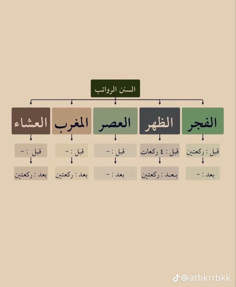 خالد 👾 tweet media