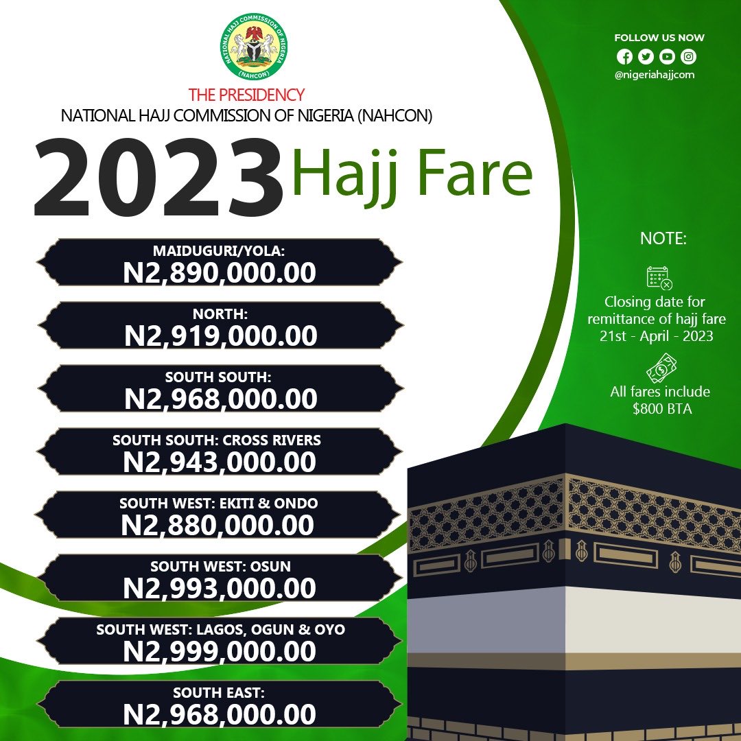 National Hajj Commission of Nigeria (@nigeriahajjcom) on Twitter photo 