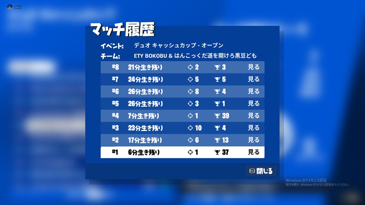 25位、決勝頑張る！