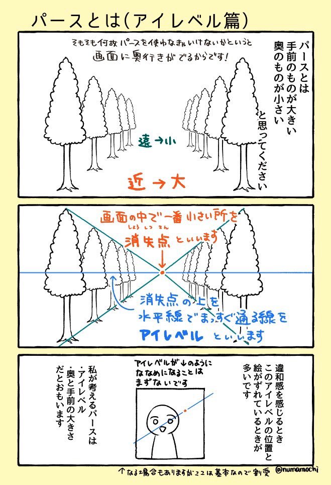 #これでフォロワーさんが増えました
背景の描き方が思ったより需要あってビックリ😳 