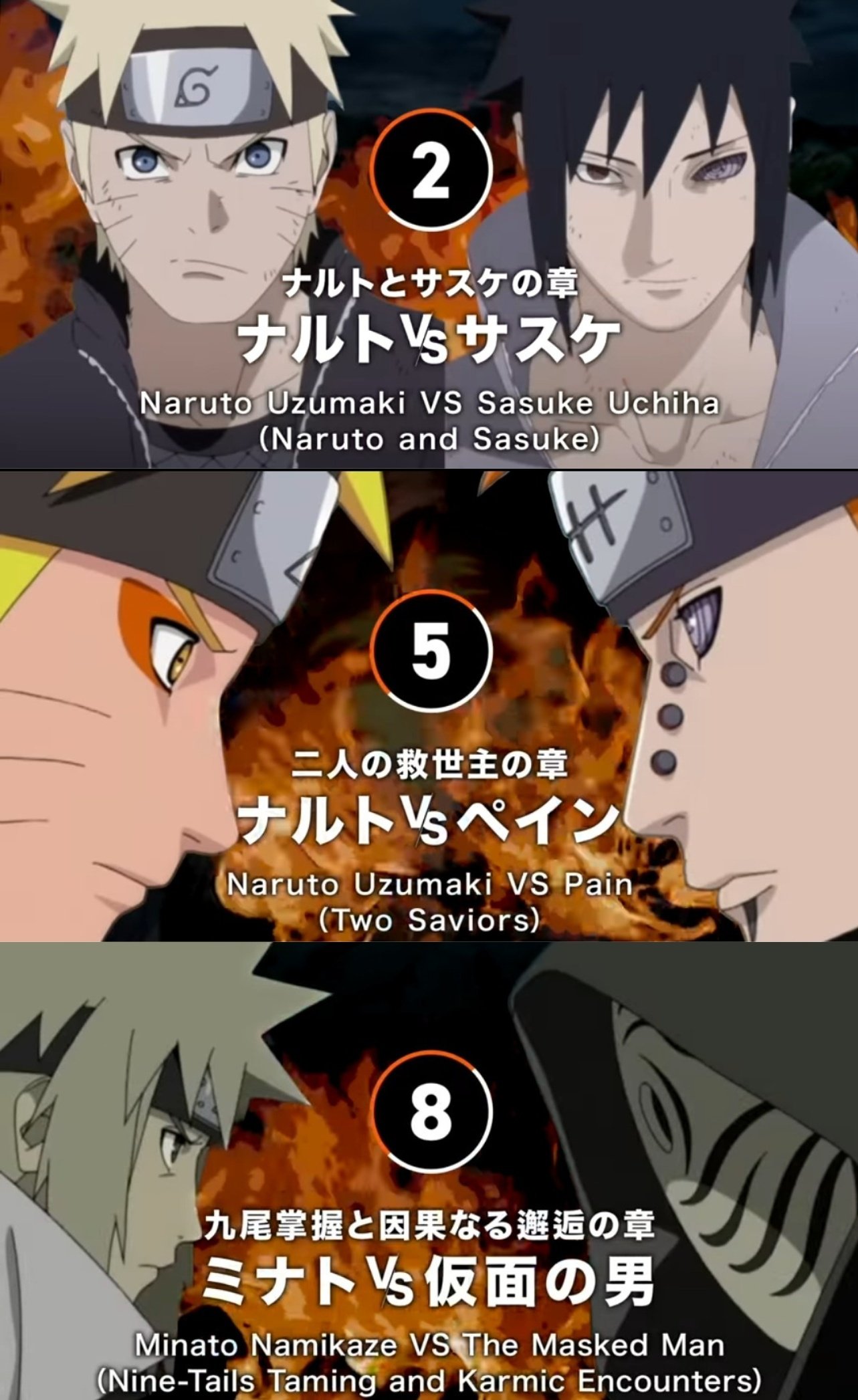 Top 5 Fights From Naruto  Anime, Naruto, Naruto and sasuke