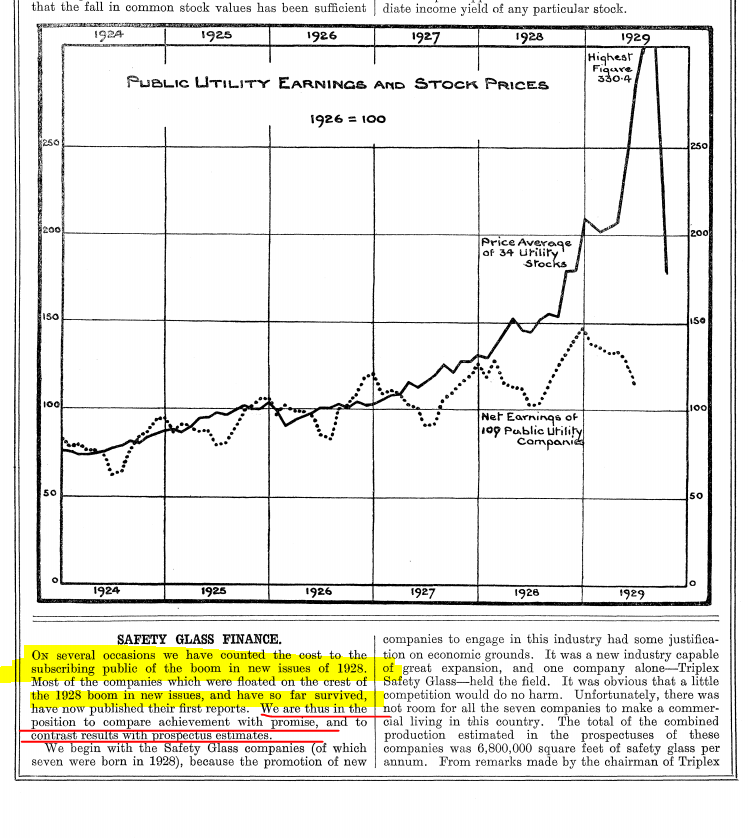 Robert46989257's tweet photo. thats "journalism". holding the chamaths of 1929 accountable. Stock exchange magazine. Beautiful.
making a comparison of the promises laid out in the IPO 1928 and what happened 1Y later when 1st report was out. $TSLA #GetChamathed #BoomFinance #RealJournalism https://t.co/7nvABgkEP7