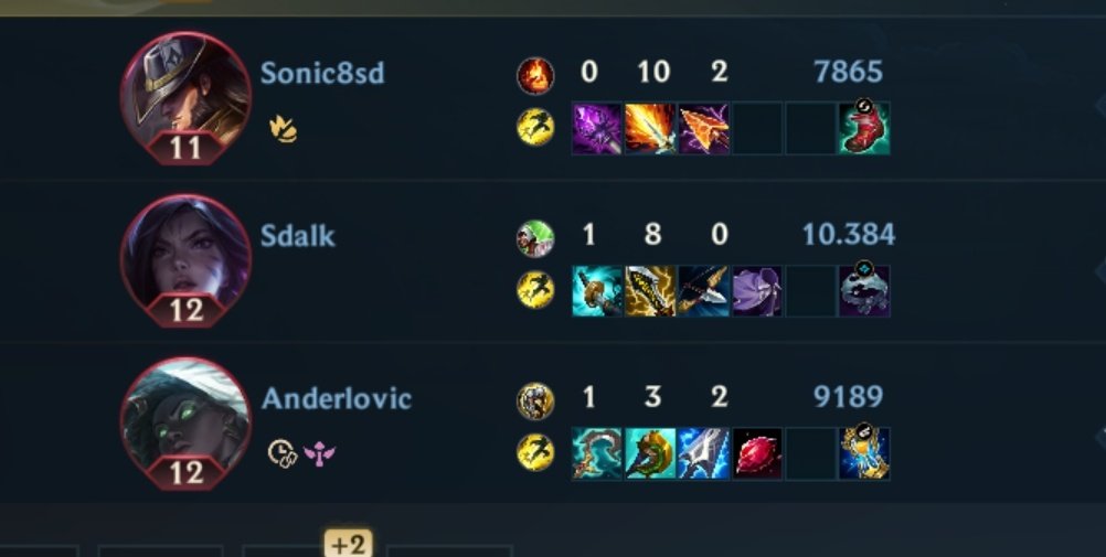 Yo: Voy a jugar una ranked que estoy cerca de promo

Mi equipo: