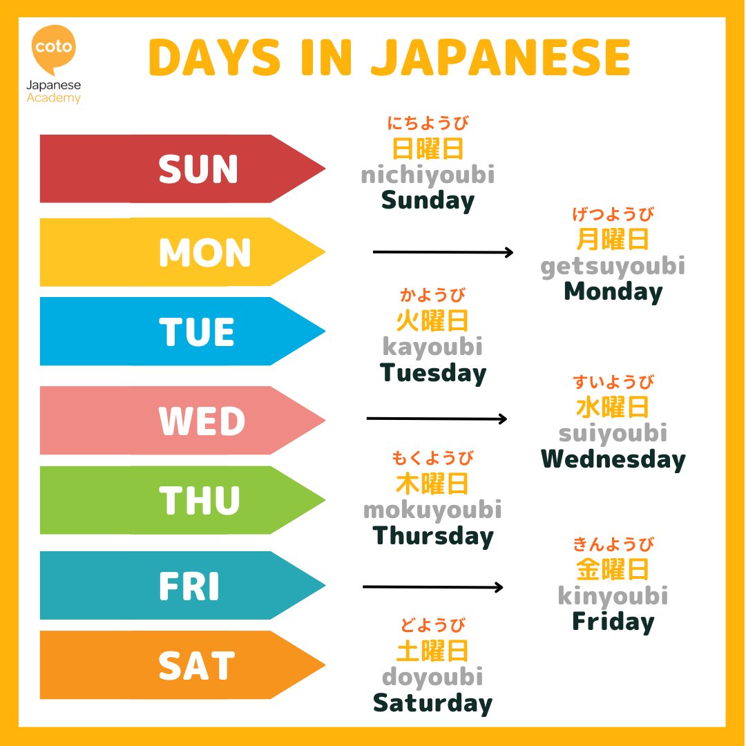 coto-japanese-academy-japan-on-twitter-did-you-know-that-in-japan