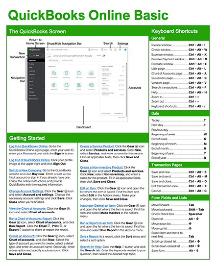 ISMPhilly's tweet image. ⭐Do you use any of the Microsoft products in your daily work?
✅Check out this handy dandy website where you can download quick reference sheets (free of charge)
Go here to see what there is ➡️bit.ly/3m8kWZH
#ISM #WorkSmarter #QuickReferenceGuide