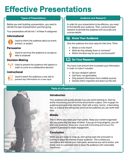 ISMPhilly's tweet image. ⭐Do you use any of the Microsoft products in your daily work?
✅Check out this handy dandy website where you can download quick reference sheets (free of charge)
Go here to see what there is ➡️bit.ly/3m8kWZH
#ISM #WorkSmarter #QuickReferenceGuide