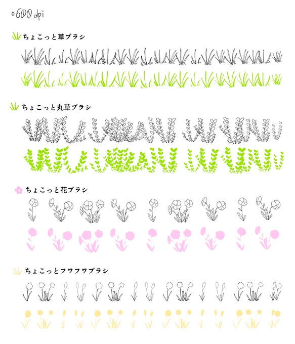 ちょこっと草ブラシ by モフモフファーム https://t.co/z8wPf2IorM #clipstudio 
今日もポチポチ素材作成✒✨ちょこっと草とか花とか生やせます🌸 