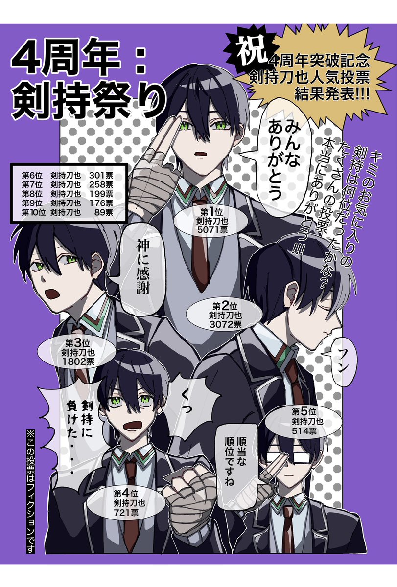 #これでフォロワーさん増えました

このあたりです🤝 