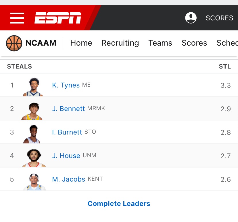 curtis_coward's tweet photo. NCAA 2022-23 men’s basketball final stats in steals. @KellenTynes makes history as the 1st Nova Scotian to lead all NCAA.  Congrats! https://t.co/kB2pRkEZbP