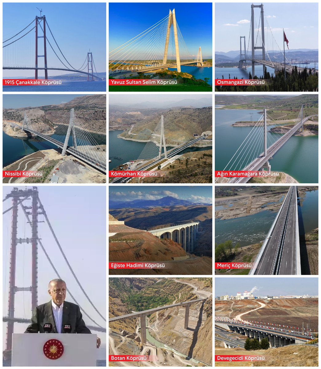 mahajansi's tweet photo. ERDOĞAN SAYESİNDE OLAN BAZI ŞEYLER https://t.co/0jfo9JCZMI