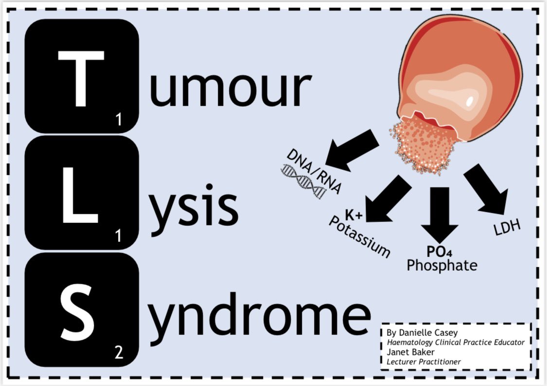 Danielle__casey's tweet photo. 🩸📖 4. Tumour Lysis Syndrome 📖🩸
#HaemNursing #HaemNurseEducation #HaemTwitter #TLS
1/4 🧵 https://t.co/aJx3nicgXw