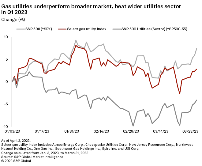 Tom DiChristopher tweet media
