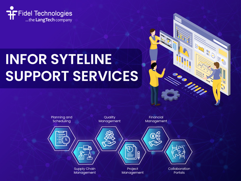 FidelTech's tweet photo. Infor Syteline is a #ERPsystem used in many manufacturing companies to streamline processes.
Connect with @FidelTech, if you are looking for #InforSytelineexperts for your #ERP. Get #InforSyteLineSupport services & staff for your projects.🚀📈
Read here: https://t.co/h3bUkDNBRA https://t.co/AwIgA6WS2m