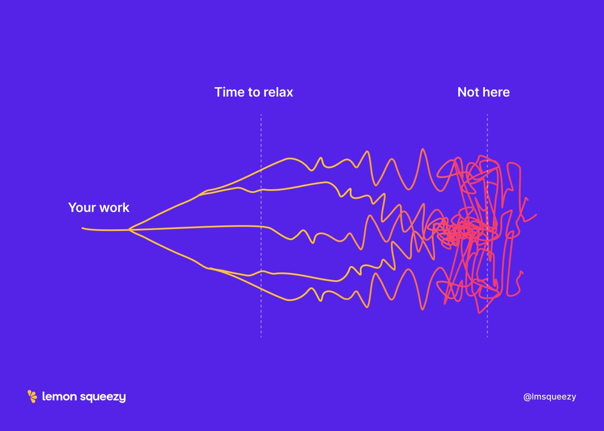 Lemon Squeezy tweet media