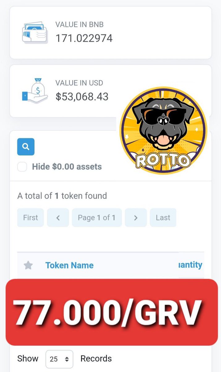 JakyLatam's tweet photo. @nftsofiawhite #ROTTO 
#GroveCoin 

A few hours after the end of the presale 

@rottoswap 
@SafemoonStella 
@AnthonyMillsom 
@sfmburnlofi 
@BigGroveGerm 
@Danology10 
@chocolatehaz 

#DiaMundialdelaSalud 
#mentalhealth https://t.co/LmEe7ZOLCR