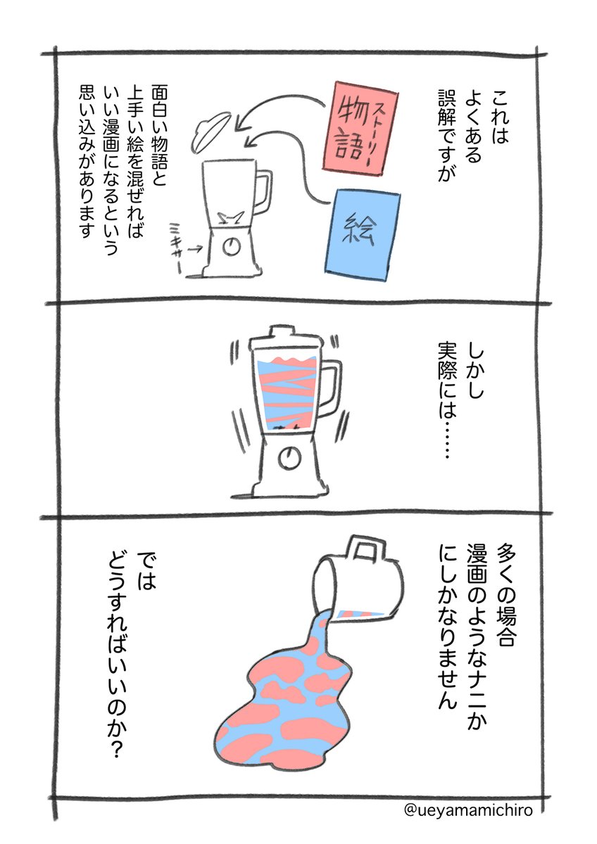 めちゃくちゃざっくりとした漫画の作り方です https://t.co/EhWFUWEw7q