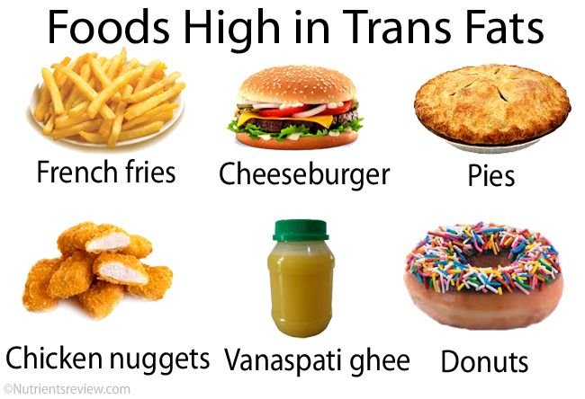 Did you know that some common foods may contain iTFAs? Examples include margarine, vegetable shortening, and certain fast foods. #TransFatFreeEAC #TransFatFreeKenya
@eancdalliance @NCDAK @kenyacardiacs 
@MOH_Kenya
@MOH_DHP @IILAinfo