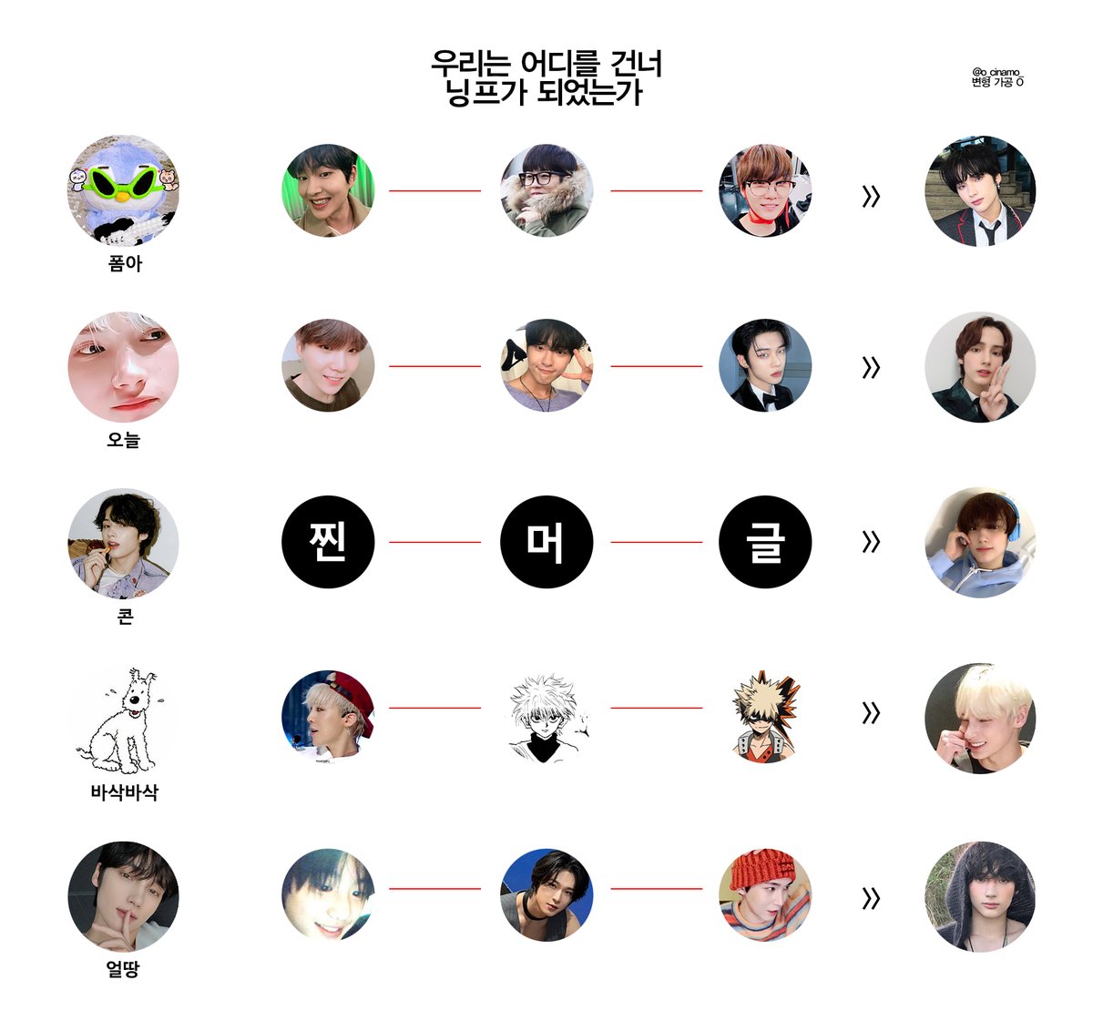 pomaikai_HN's tweet photo. 우리는 어디를 건너 닝프가 되었는가 

참여해주신 닝둥단여러분 감사합니다 (대충제리인사짤) https://t.co/MmrvFtzXIJ