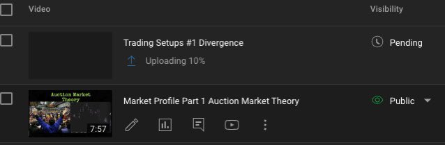 yuseftrade's tweet photo. uploading the divergence video, will tweet link tonite or tomorrow $ES_F $NQ_F https://t.co/Nr8EcOZrfF