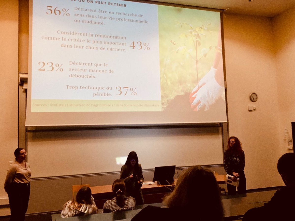 IAEAngers's tweet image. 👉Aujourd&apos;hui nos M1 MV ont présenté les résultats de leurs études conduites sur la thématique de la marque employeur des entreprises du #vegetal 🫒

Merci à @VEGEPOLYSVALLEY et @onepoint pour leur accompagnement lors de ce #designsprint !