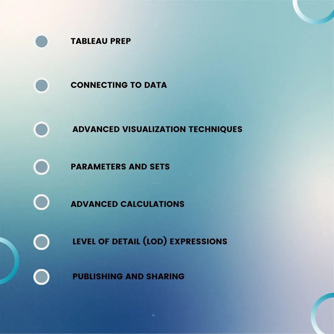 Tokskills's tweet photo. Our Data Science Bootcamp with Tableau is your gateway to mastering the art of data visualization and analysis, one milestone at a time.
#tableau #roadmap #Datascience #dataanalyst #datasciencecourse #datasciencetraining #datasciencebootcamp #onlinecourses #tokskill https://t.co/9Kui96NuDb