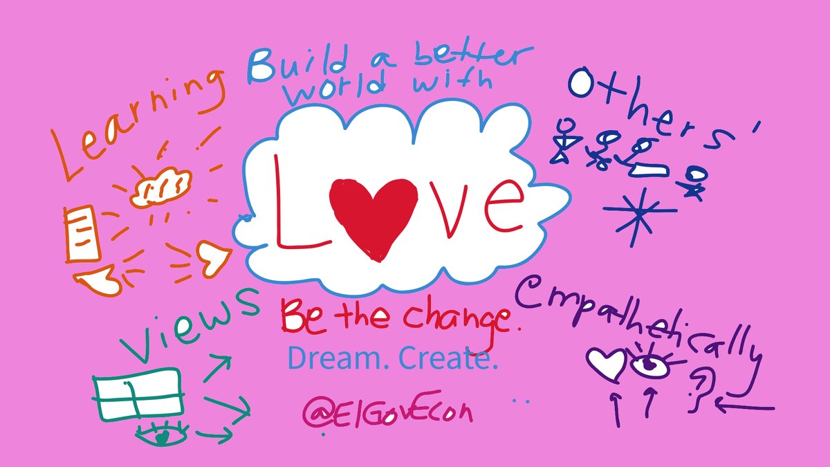 💙Build a better world with
❤️Love
🧠Learning 
🫂Others'
🪟Views
💞Empathetically
#BeTheChange
#Sketch50 @sketch_50 #sketchnotes (Wo)manifesting love in my morning meditation with a quick acrostic #sketchnote. #DigitallyMediatedLearning #CUEmmunity #ISTECert #DigCit #SEL #EdChat