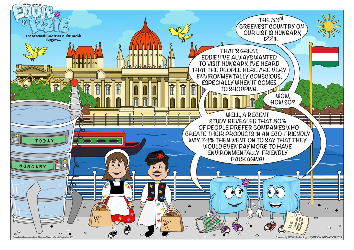 mesoninnovation's tweet photo. The Greenest Countries In The World: Hungary... 

While this is a holiday weekend for many, Eddie &amp; Izzie remain on their quest as they head to country number 33 on the list. 

Read on to find out what environmentally friendly information they have for us this week. 

#hungary https://t.co/5HbnsqbAsP