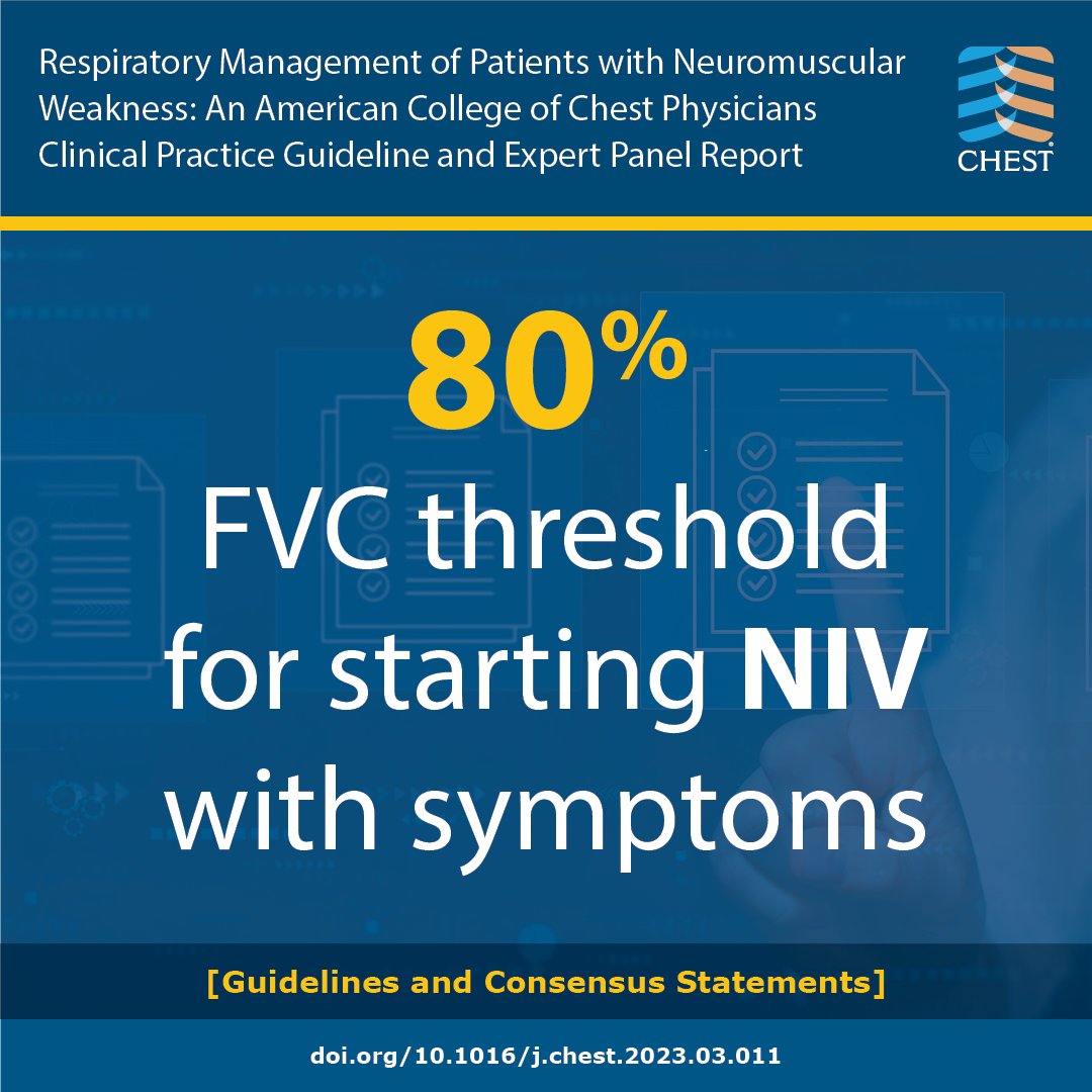 New guideline, “Respiratory Management of Patients With Neuromuscular Weakness,” recommends 80% FVC threshold for starting NIV with symptoms* 

*Read the full guideline: hubs.la/Q01KC9Td0
#MedTwitter