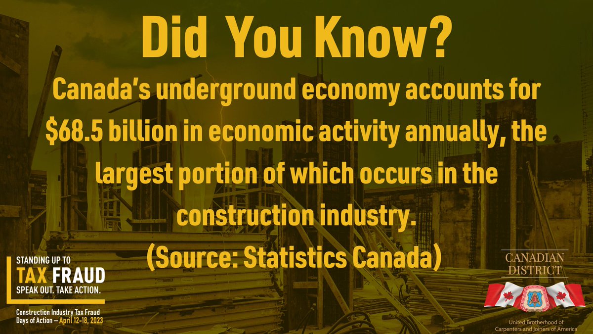 Canada's underground economy accounted for $68.5   billion in economic activity in 2021. 35% of that stemmed from residential construction. Let's take action and #StopTaxFraud. Visit StopTaxFraud.ca to   send a message to our government. 

#TFDOA2023