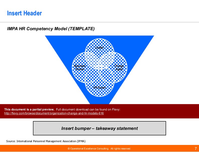 #Organization, Change &amp; HR Models - 154-slide deck flevy.com/browse/tweet/d…  #strategy #smallbiz