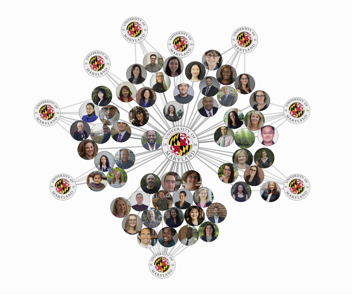 BSOS @ UMD tweet media