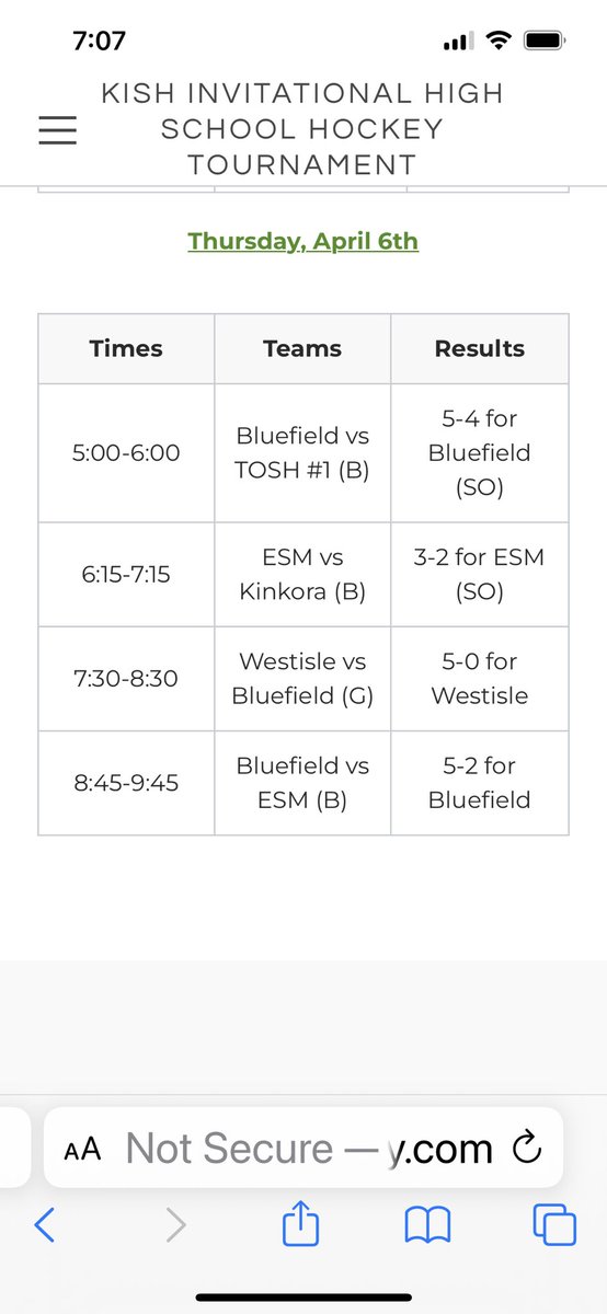 Congratulations to our high school champions! Westisle girls and Bluefield boys. Thank you to everyone who participated in this exciting week of high school hockey! It was an amazing week!!