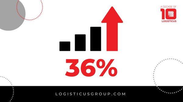 The demand for offshore wind in the US is seeing a surge like never before. 

loom.ly/tjNtm2M