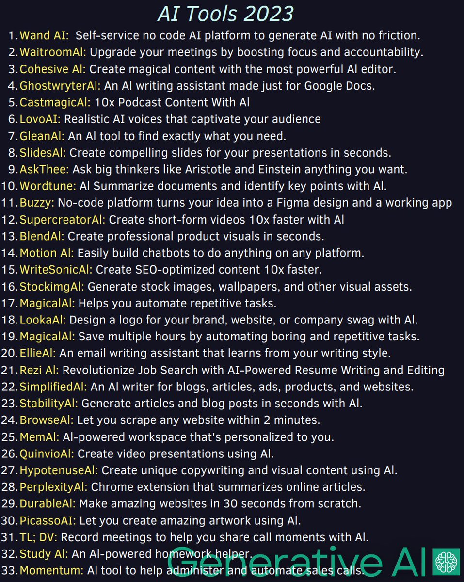 New #AITools in 2023🤖

The list is growing every day! Part 1🚀

By: Generative AI

#AI #ArtificialIntelligence #AINews #ShareforSuccess #AITool #GenerativeAI