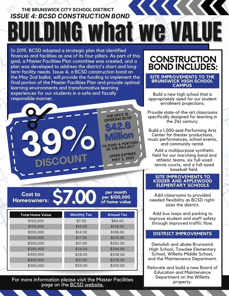 Mr. Merrill (@bhsmerrill) on Twitter photo 